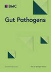 Gut Pathogens期刊封面