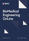Biomedical Engineering Online期刊封面