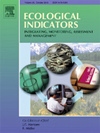 Ecological Indicators期刊封面